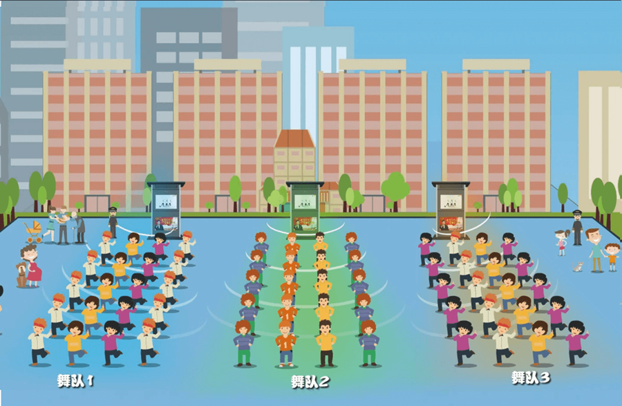 廣場舞定向音響，定向發聲，音區獨立