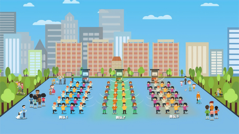 智慧廣場舞系統(tǒng),定向傳聲