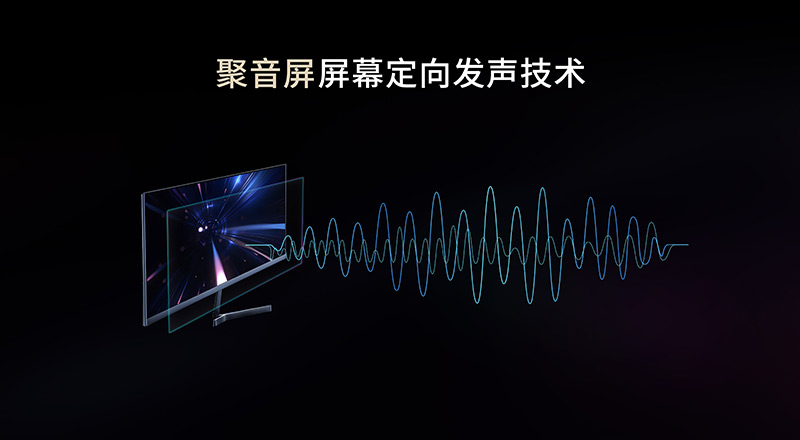 清聽聲學聚音屏，屏幕音響發聲技術