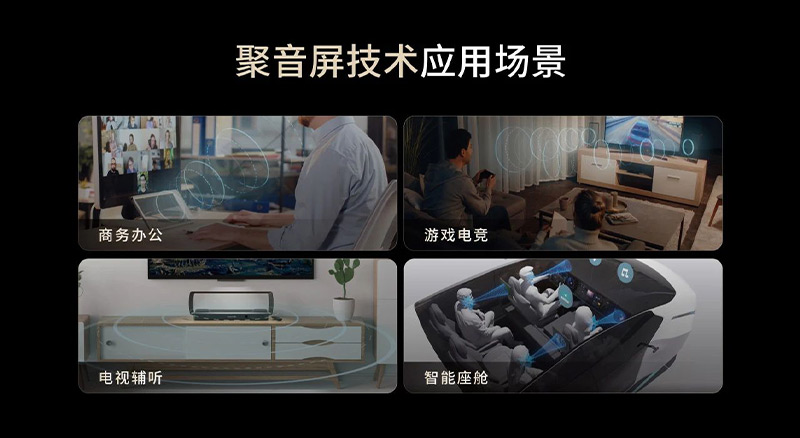 清聽聲學(xué)聚音屏定向聲技術(shù)應(yīng)用場景