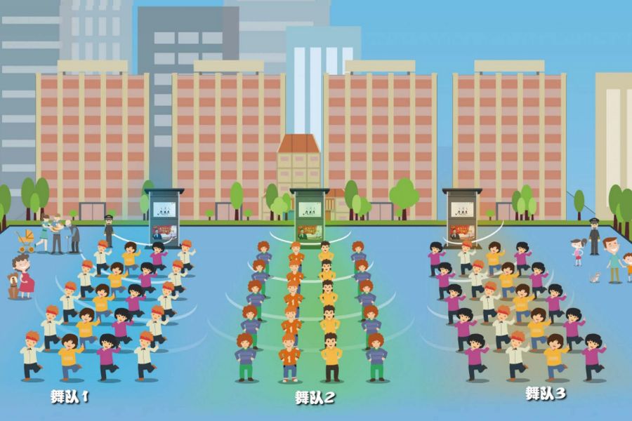 清聽聲學(xué)智慧廣場舞系統(tǒng)分區(qū)效果示意圖