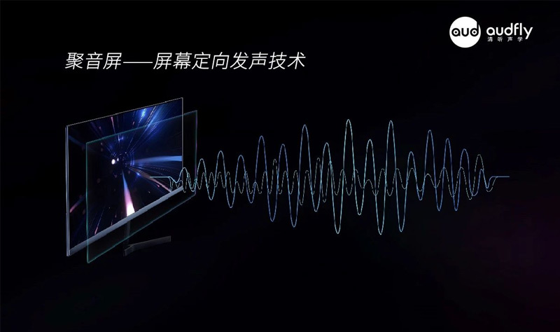 清聽聲學(xué)屏幕定向發(fā)聲技術(shù)