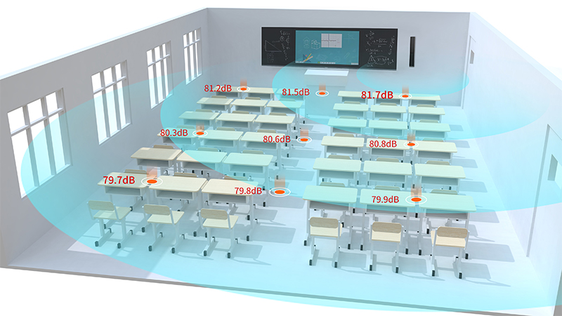 教室擴聲用什么音箱好?科學選型與教育聲學環境優化指南