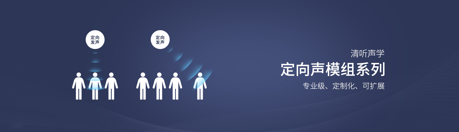 定向聲模組系列